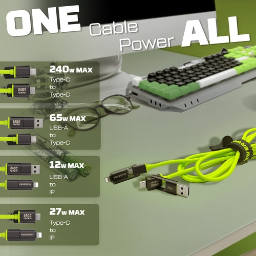 Powerwin TWS01 Bluetooth 5.4 Open-Ear Earphones + PWC240 240W 4-in-1