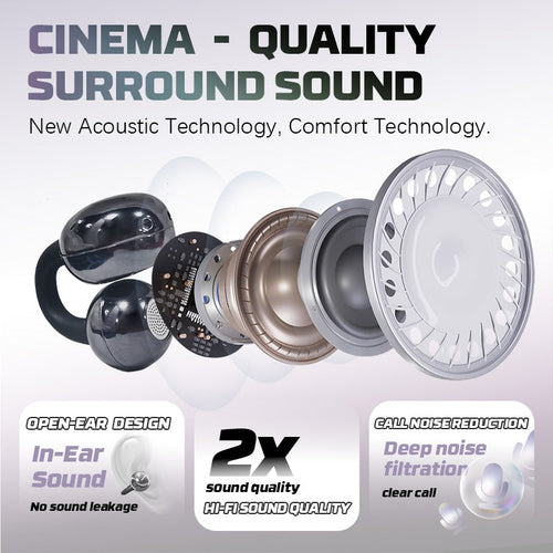 Powerwin TWS01 Bluetooth 5.4 Open-Ear Earphones + PWC240 240W 4-in-1